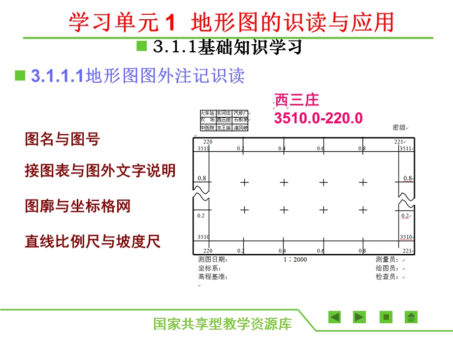 建筑工程施工测量土石方工程测量课件.pptx_第1页