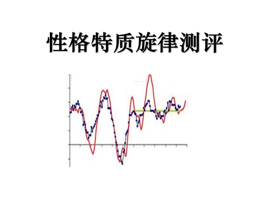 性格特质旋律测评方案课件.ppt_第1页