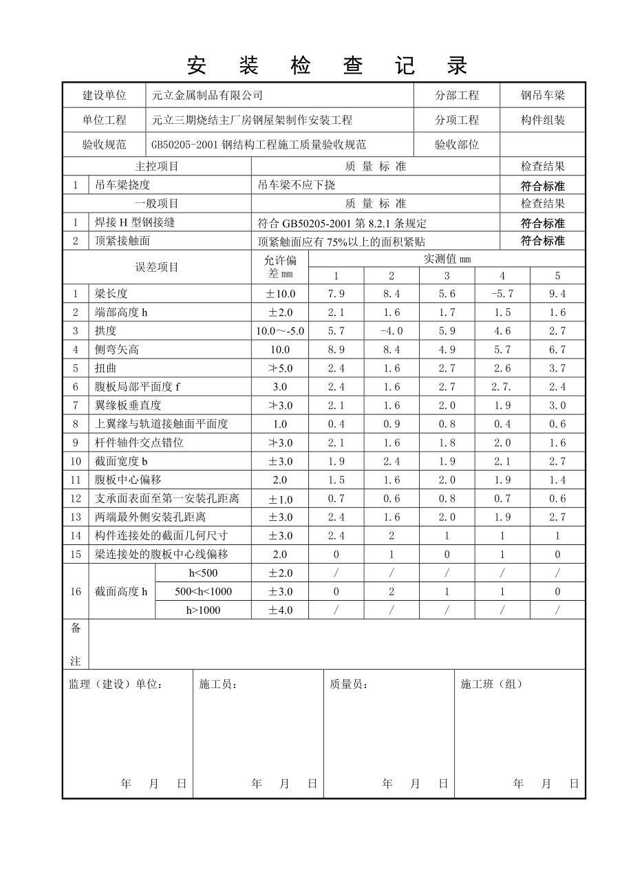 主厂房钢屋架工程安装验收资料.doc_第3页