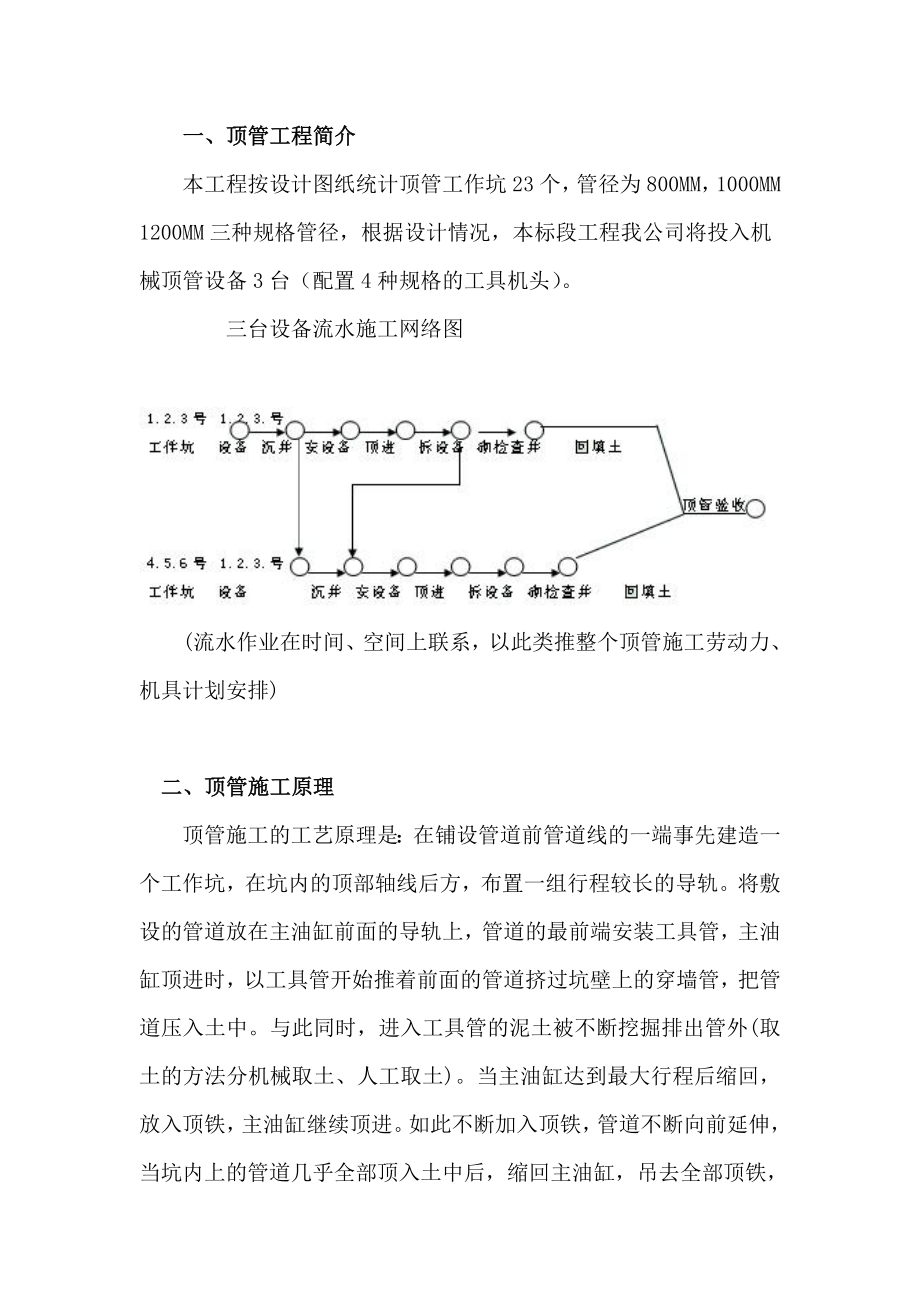 顶管专项方案.doc_第2页