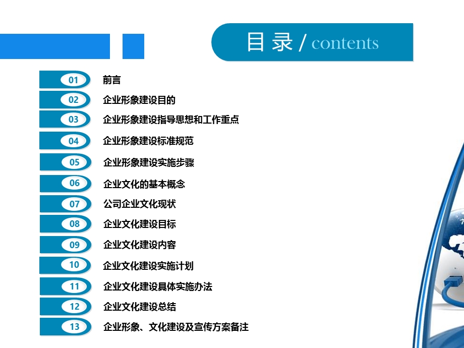 企业形象、文化建设及宣传方案分析课件.ppt_第2页