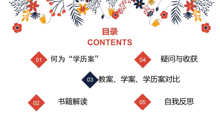 基于课程标准的学历案读书心得课件.ppt_第2页