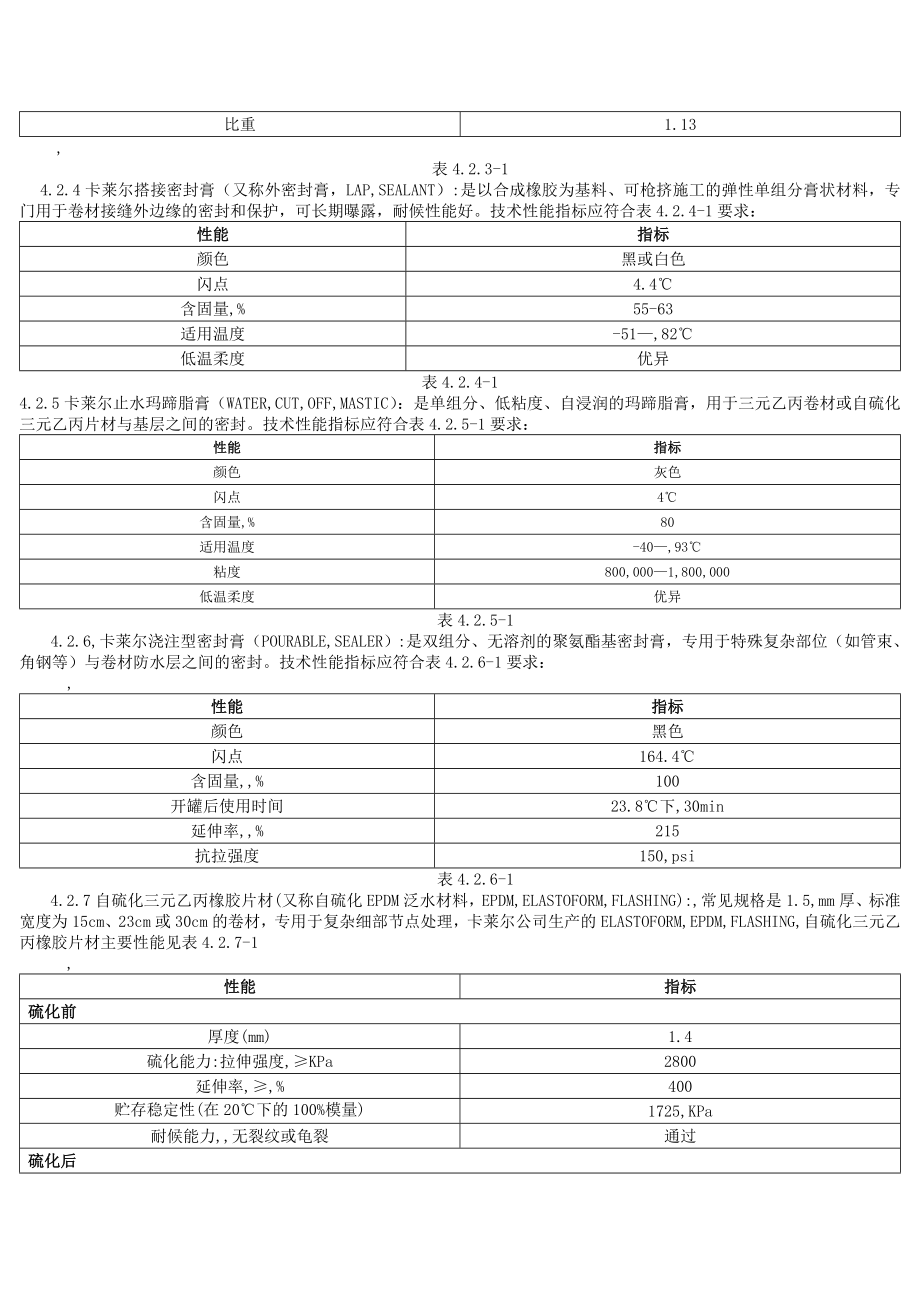 精华资料三元乙丙橡胶防水卷材施工工法.doc_第3页