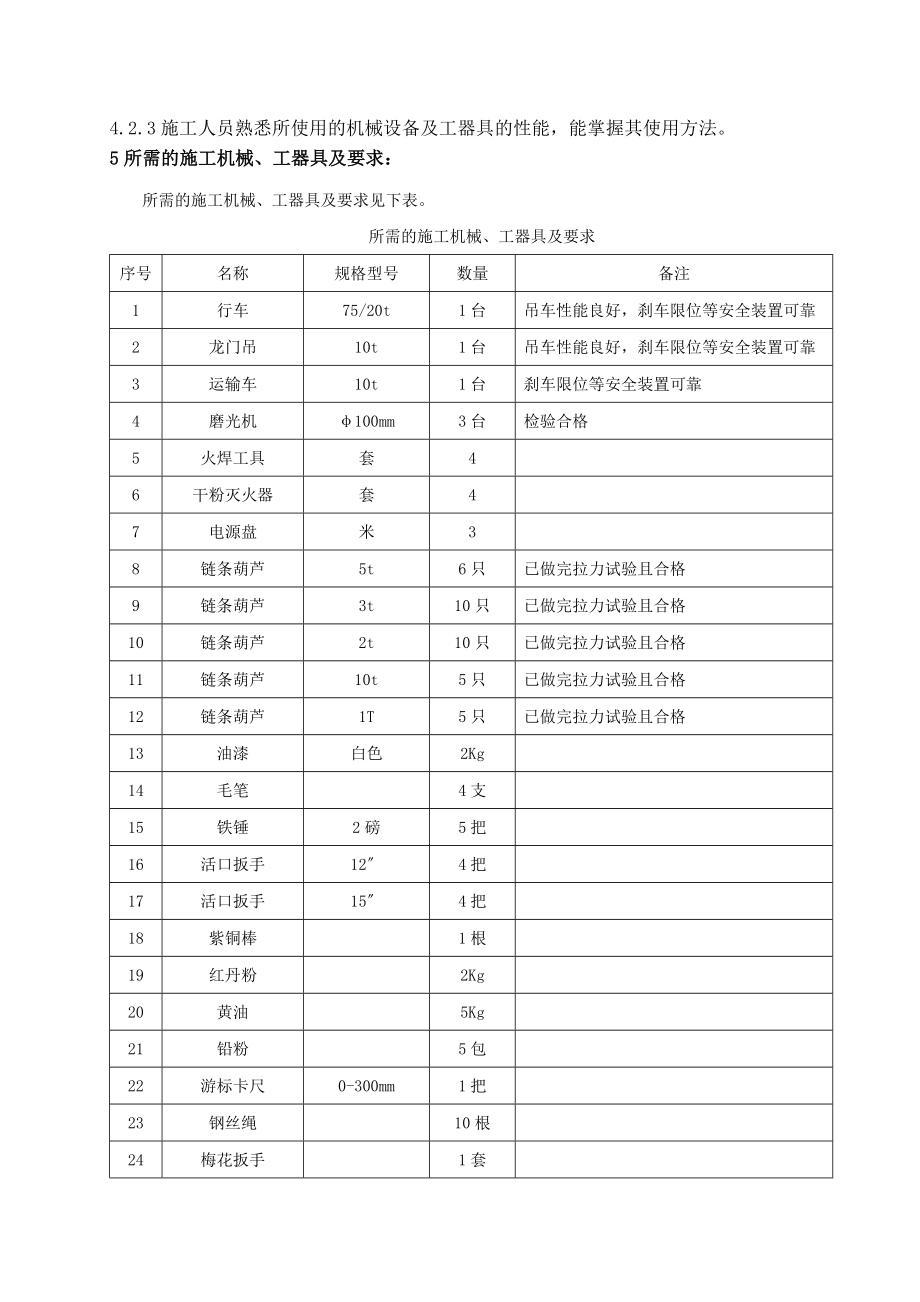 电厂汽机高中低压管道拆除措施.doc_第3页