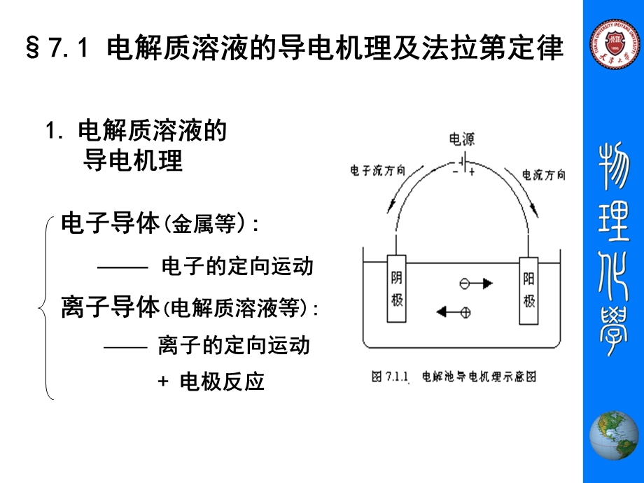 天大物化电化学课件.ppt_第3页