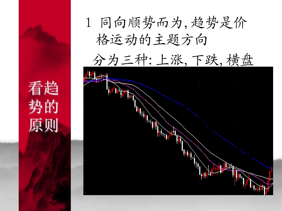 外汇移动平均线MA基础分析课件.ppt_第3页