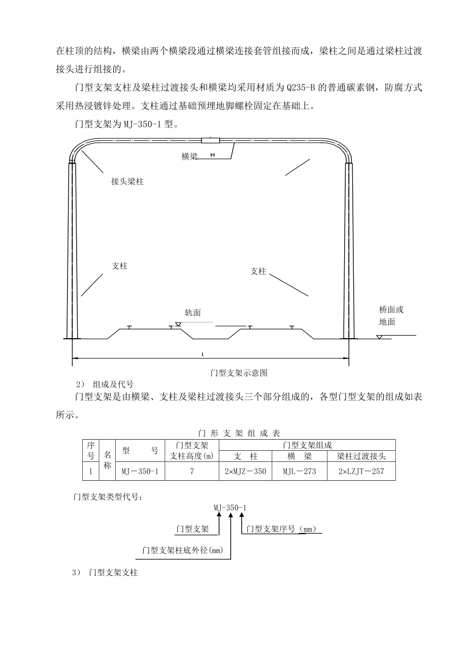 轨道交通线工程圆锥形钢管柱技术规格书.doc_第3页