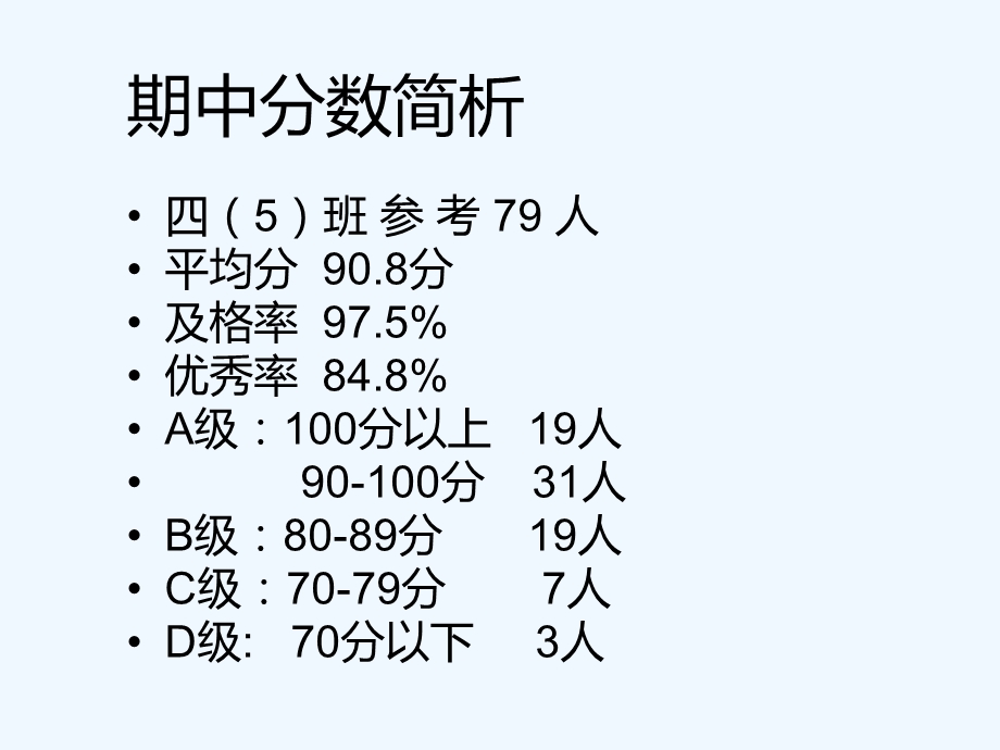 四年级数学教师家长会课件.ppt_第2页