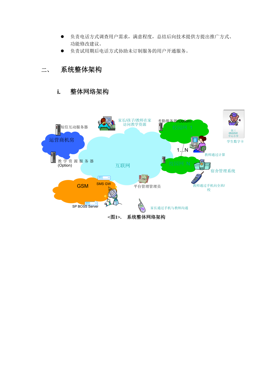 校信通工程运营商合作方案.doc_第2页