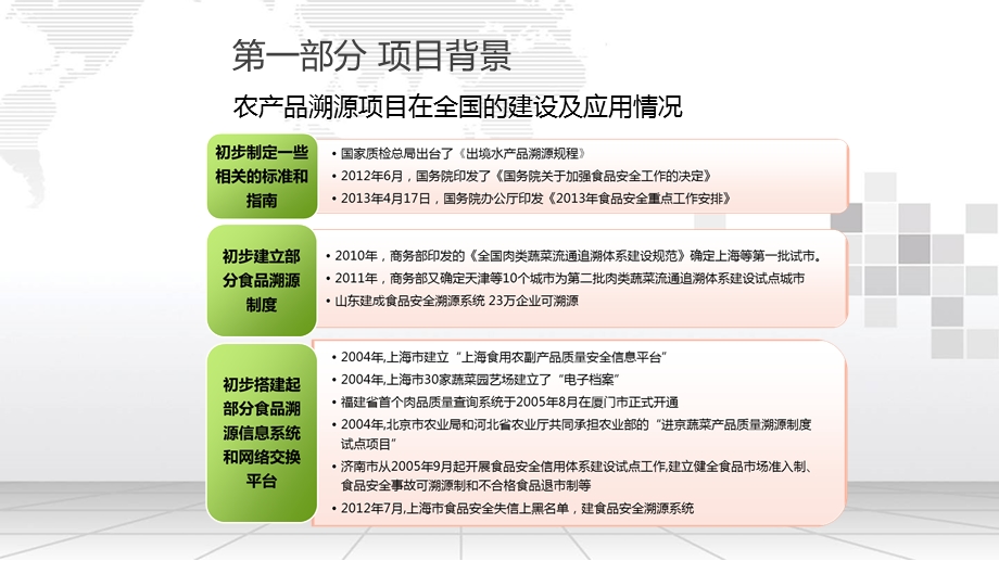 农产品质量安全溯源平台建设方案课件.pptx_第3页