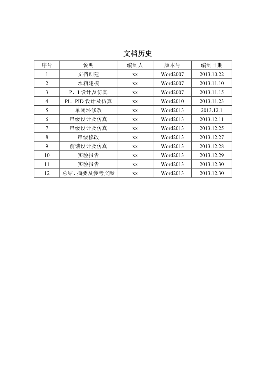 单容水箱液位控制系统设计.doc_第2页