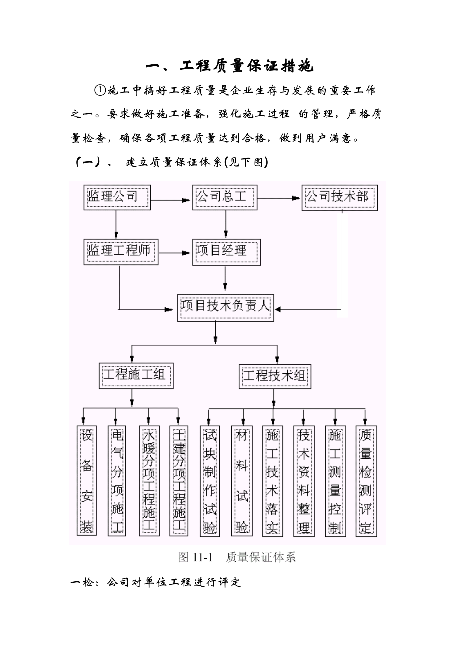 钢结构(楼建施工组织设计).doc_第2页