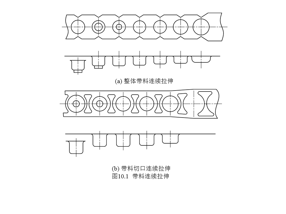 带料连续拉伸模设计课件.ppt_第3页