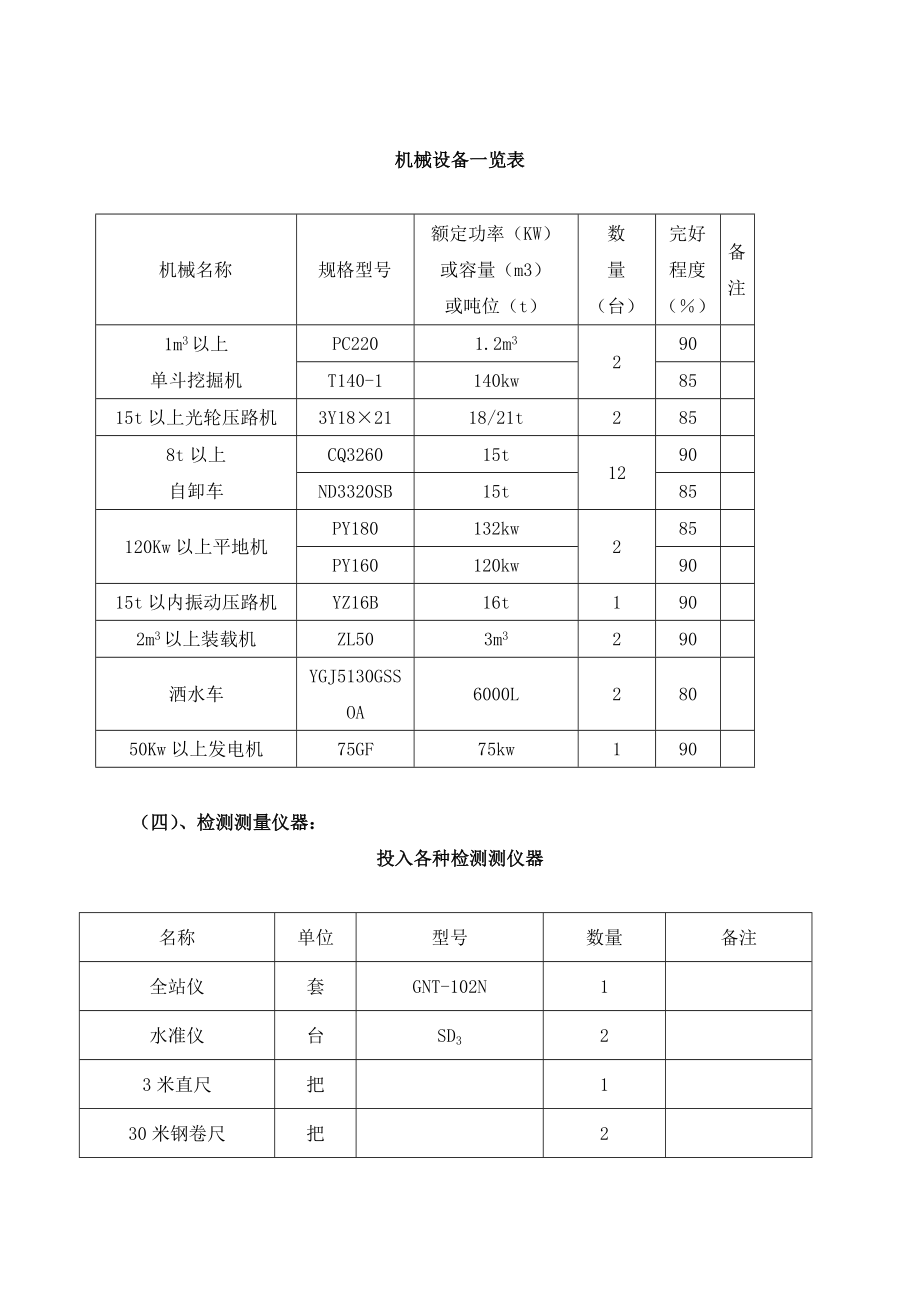 路基工程施工方案.doc_第2页