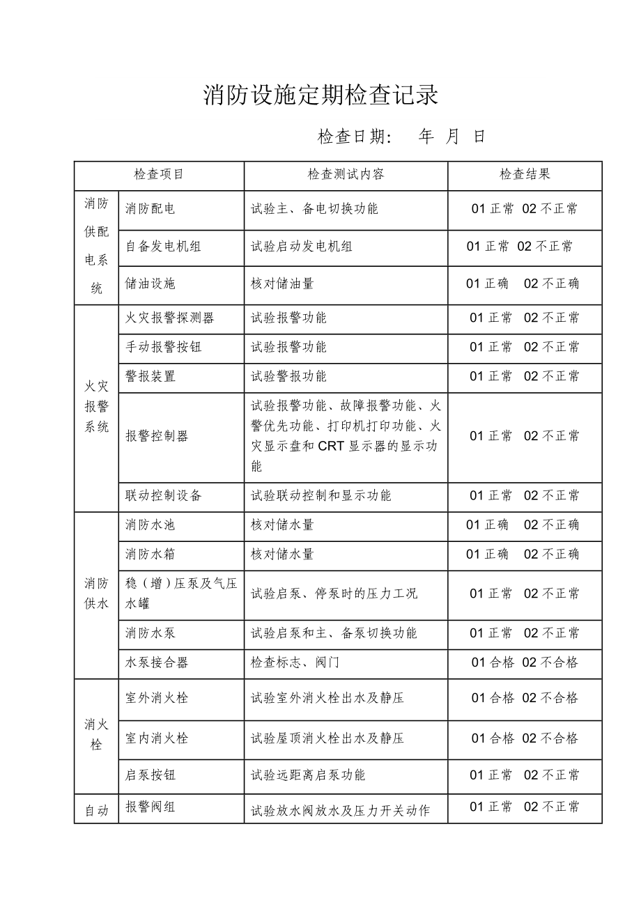 消防设施定期检查记录.doc_第1页