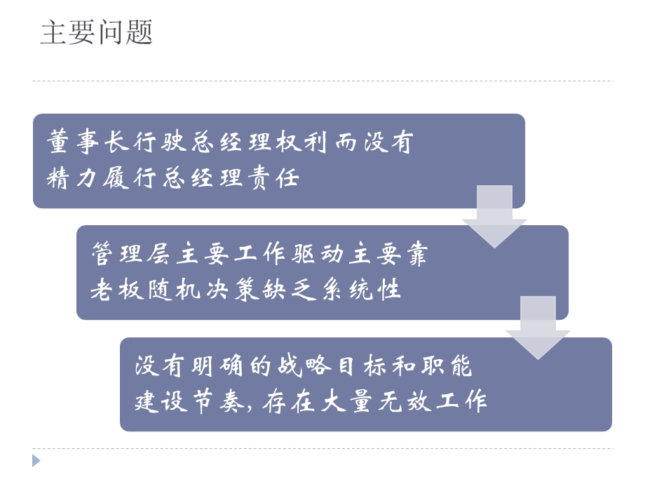 决策委员会运作机制(讨论稿)分析课件.ppt_第3页