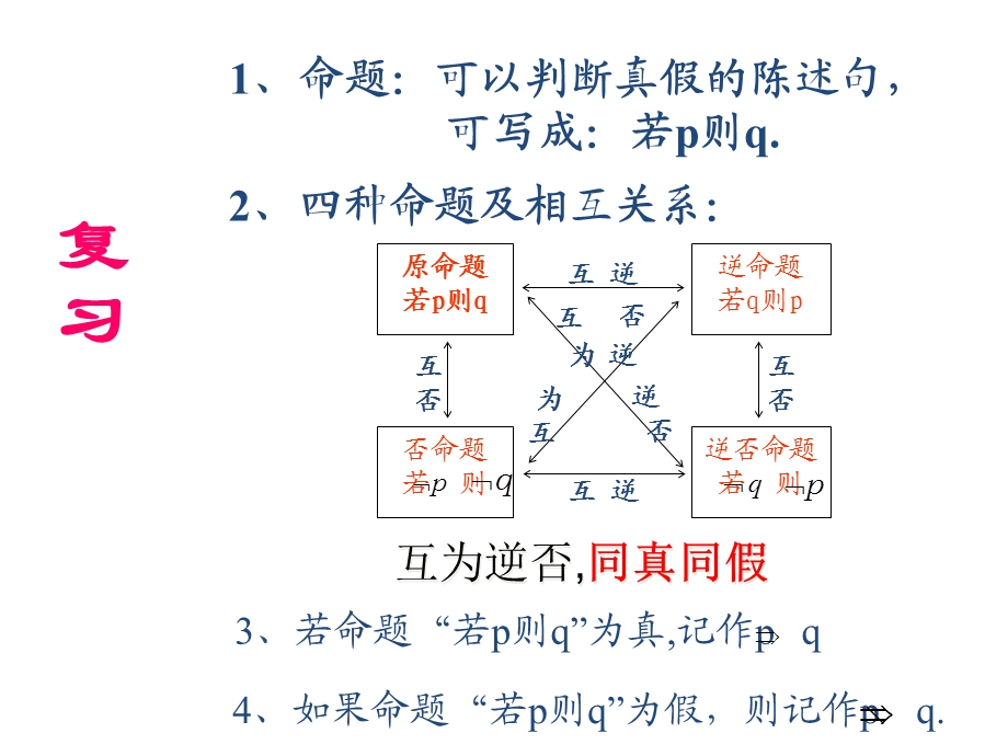 充分条件与必要条件-北师大版课件.ppt_第2页