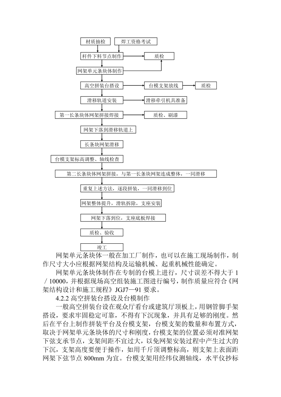 网架高空组装滑移工法.doc_第3页