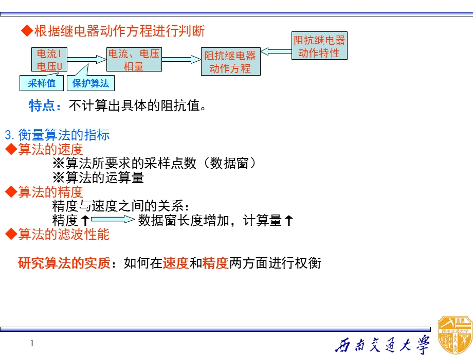 第四章-微机保护算法课件.ppt_第1页