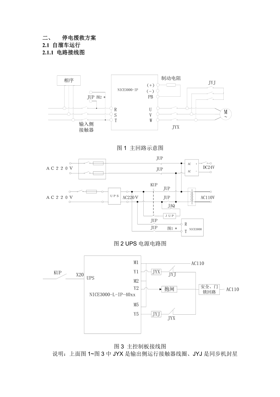 NICE3000停电援救方案与说明.doc_第3页