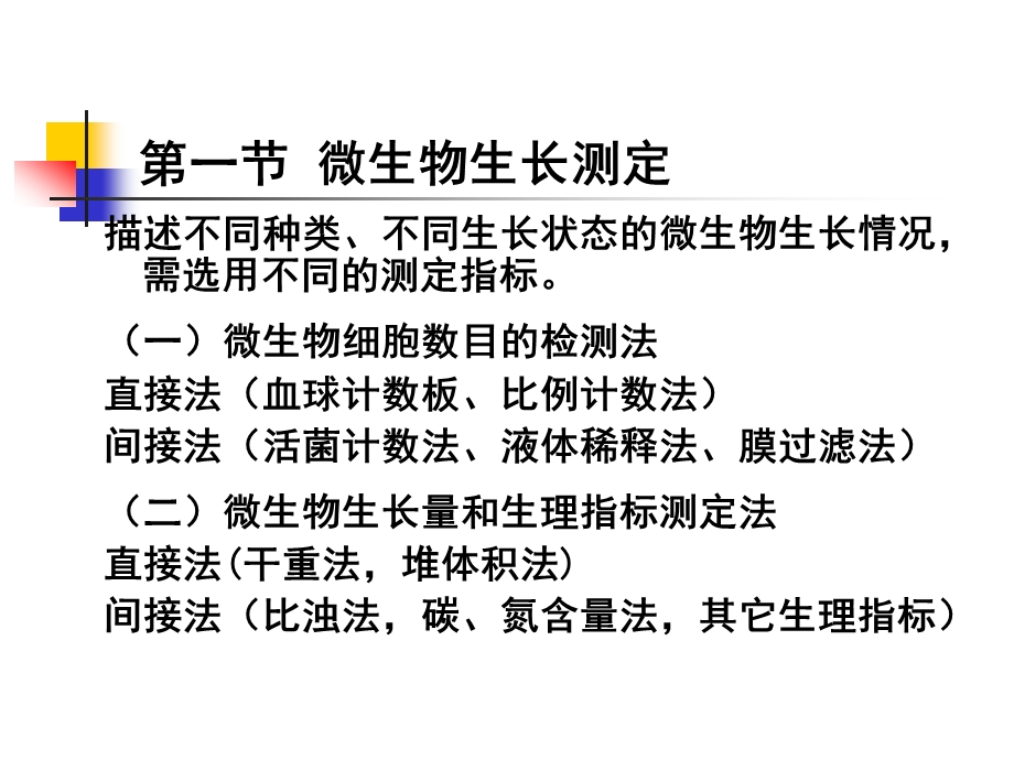 微生物的生长和纯培养课件.ppt_第3页