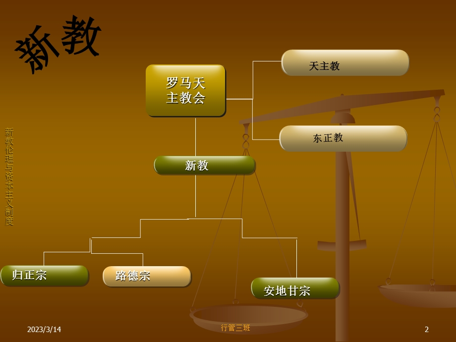 新教伦理与资本主义精神课件.ppt_第2页