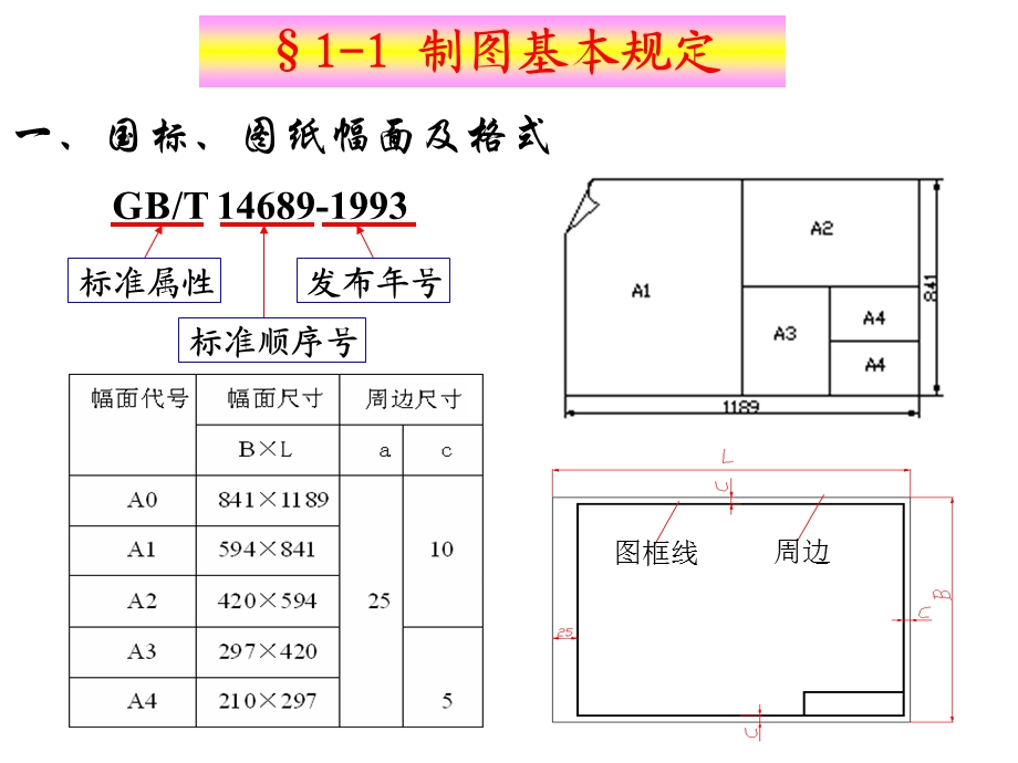 工程制图完整PPT课件.ppt_第3页