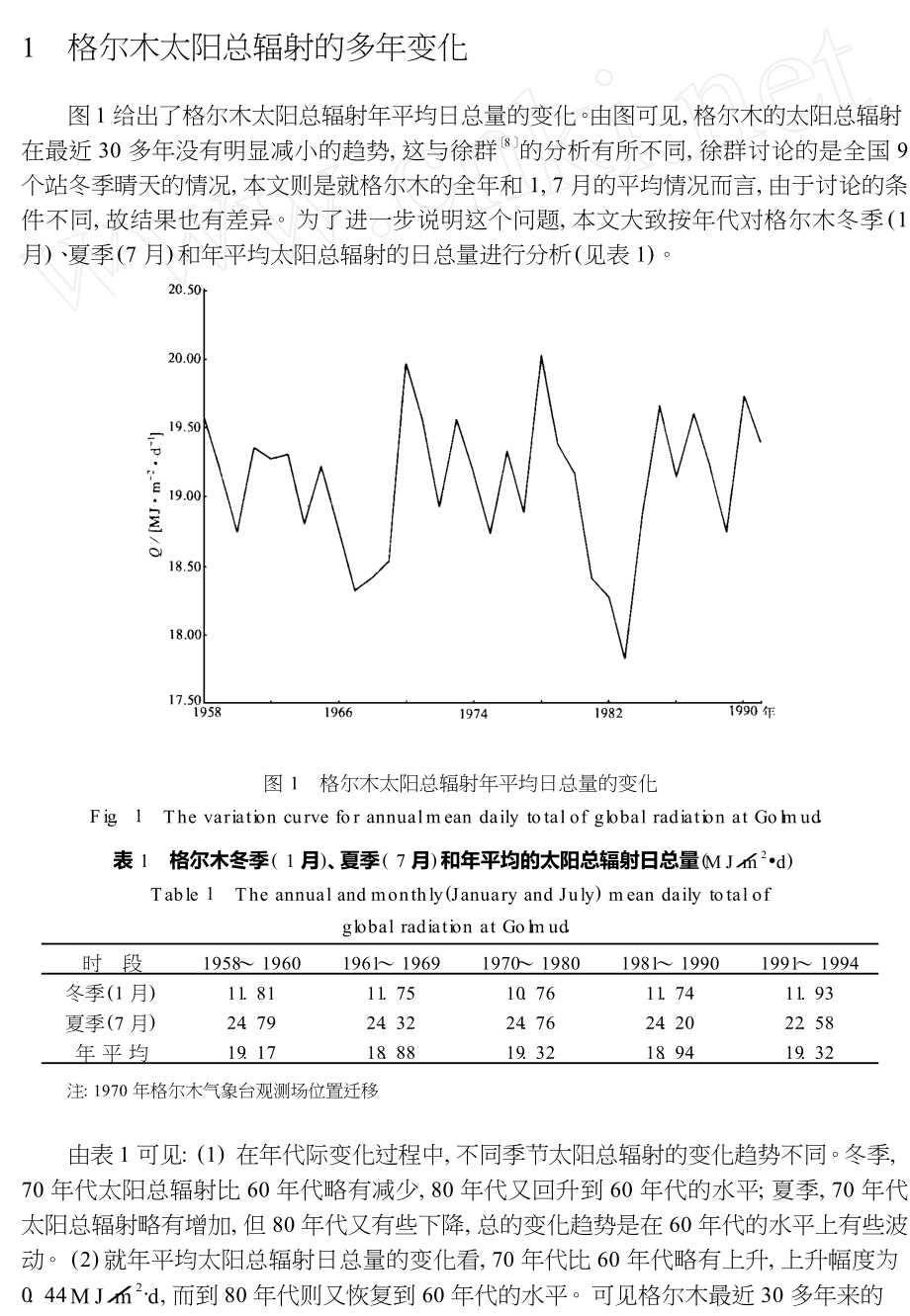 格尔木太阳辐射与气温的多变化.doc_第2页