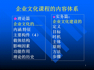 企业文化：企业文化建设课件.ppt