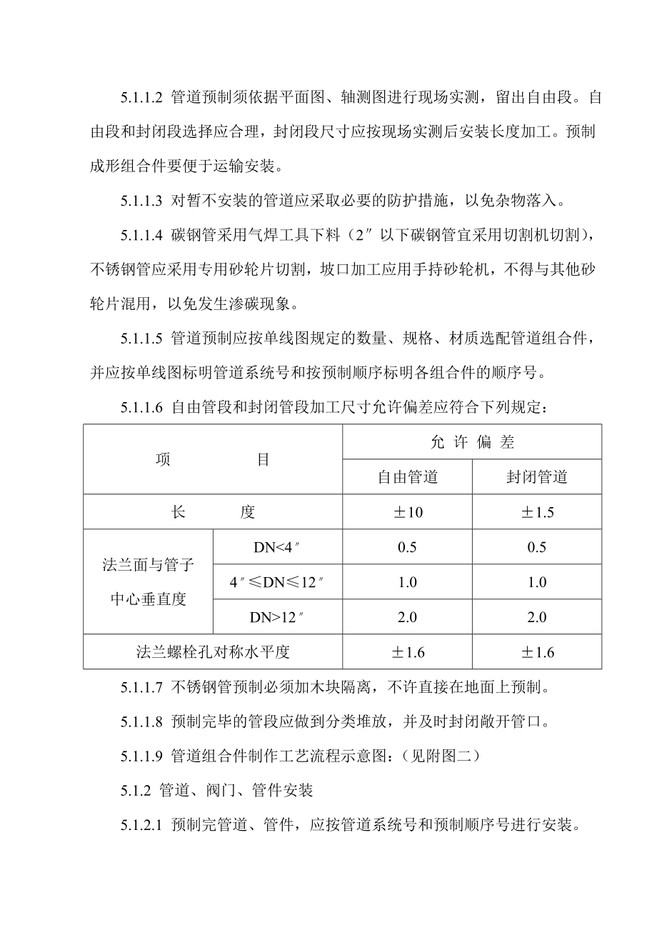 溴化物项目工艺管道方案.doc_第3页