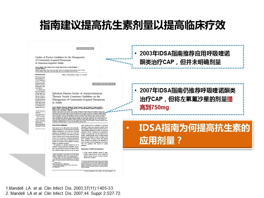 大剂量替加环素治疗mdr菌重症感染患者的临床诊治策略初稿课件.ppt_第2页