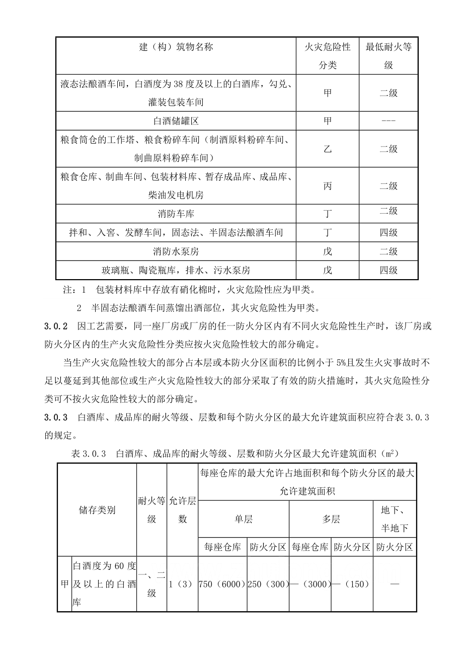 白酒厂设计防火规范.doc_第3页