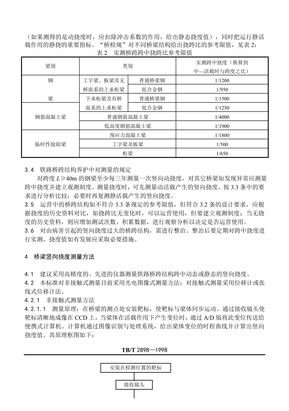 铁路桥梁竖向挠度的评定与测量方法TBT 28981998.doc_第3页