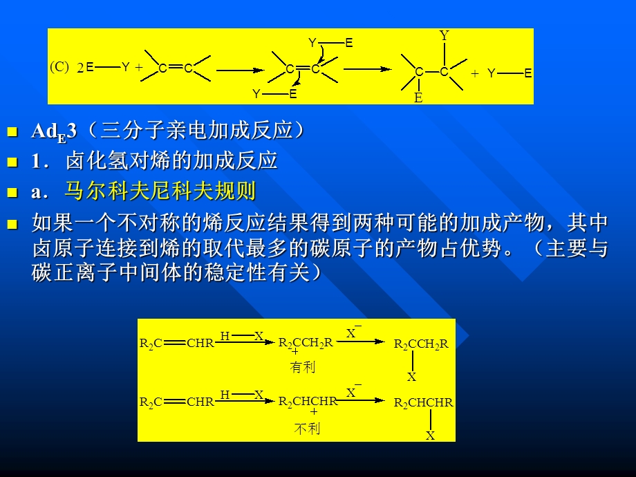 加成和消除反应课件.ppt_第3页