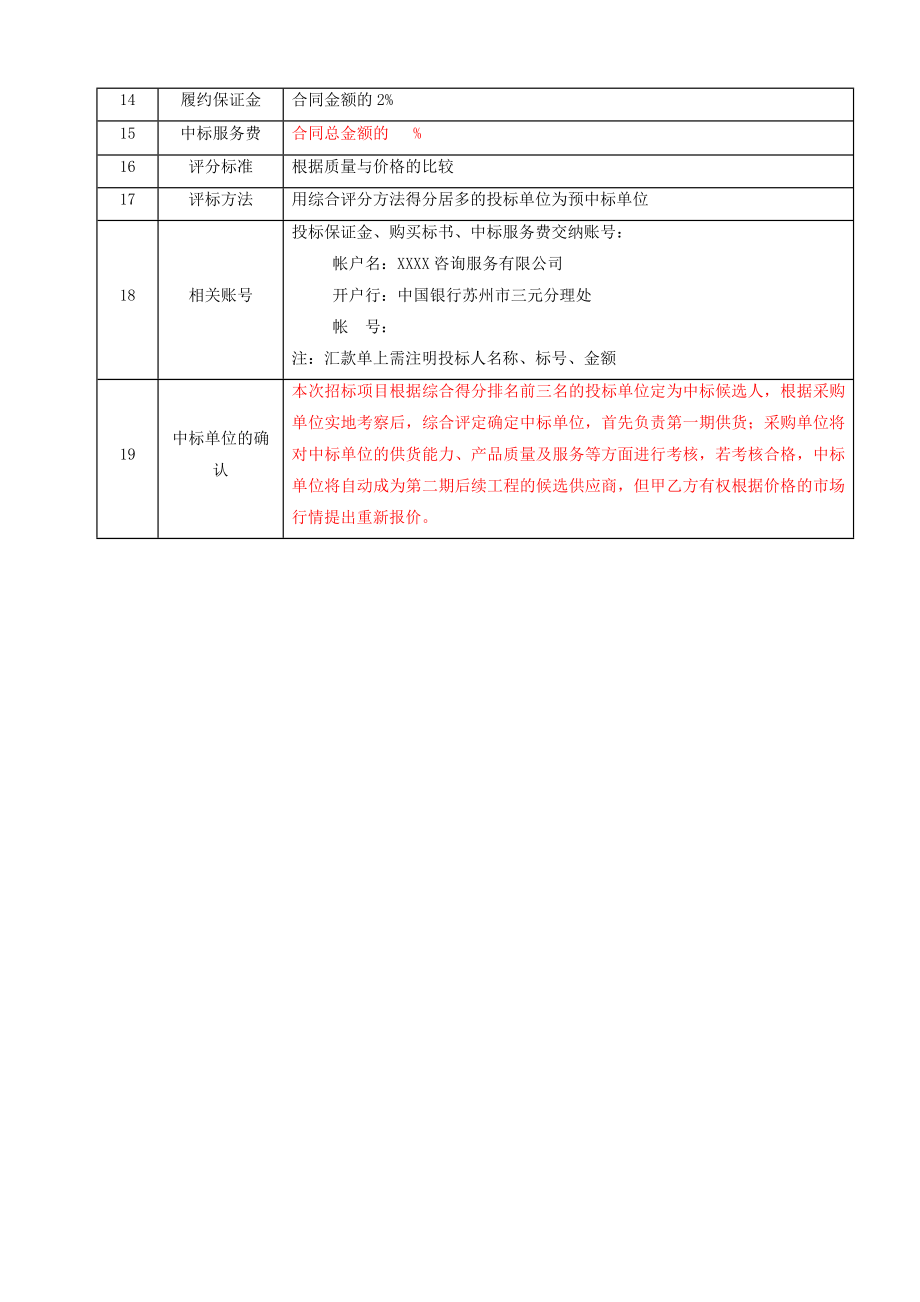 XX水务有限公司PCCP管材采购招标文件.doc_第3页