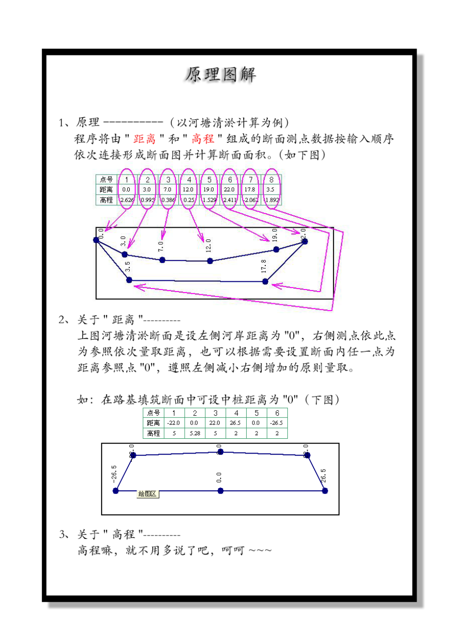 《Excel土方计算》原理及算例.doc_第1页