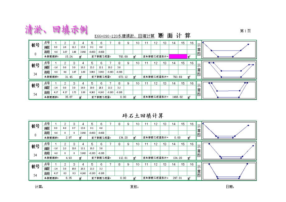 《Excel土方计算》原理及算例.doc_第2页