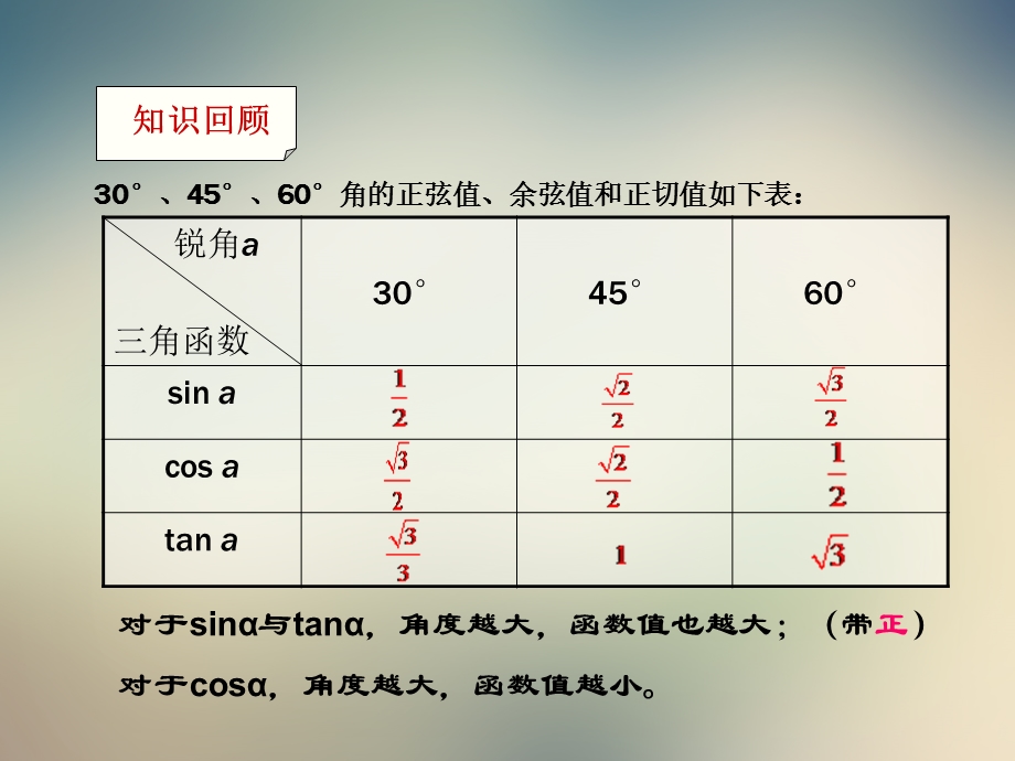 北师大版数学九年级下册ppt课件：解直角三角形.ppt_第2页