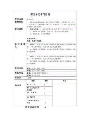 第五单元孔子》《“心正笔正”的柳公权》《梅兰芳》《皇帝》《唐玄奘西行取经学习计划.doc