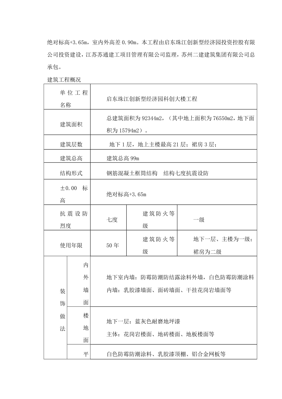 经济园科创大楼脚手架方案.doc_第2页