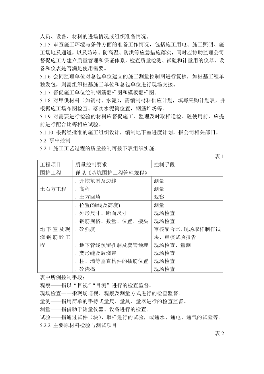 QD1512地下室施工管理规程.doc_第2页