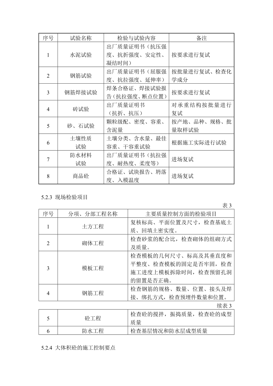 QD1512地下室施工管理规程.doc_第3页