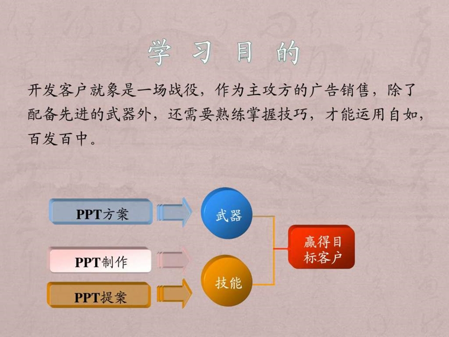 最全的ppt入门教程ppt制作技巧实用文档课件.pptx_第3页