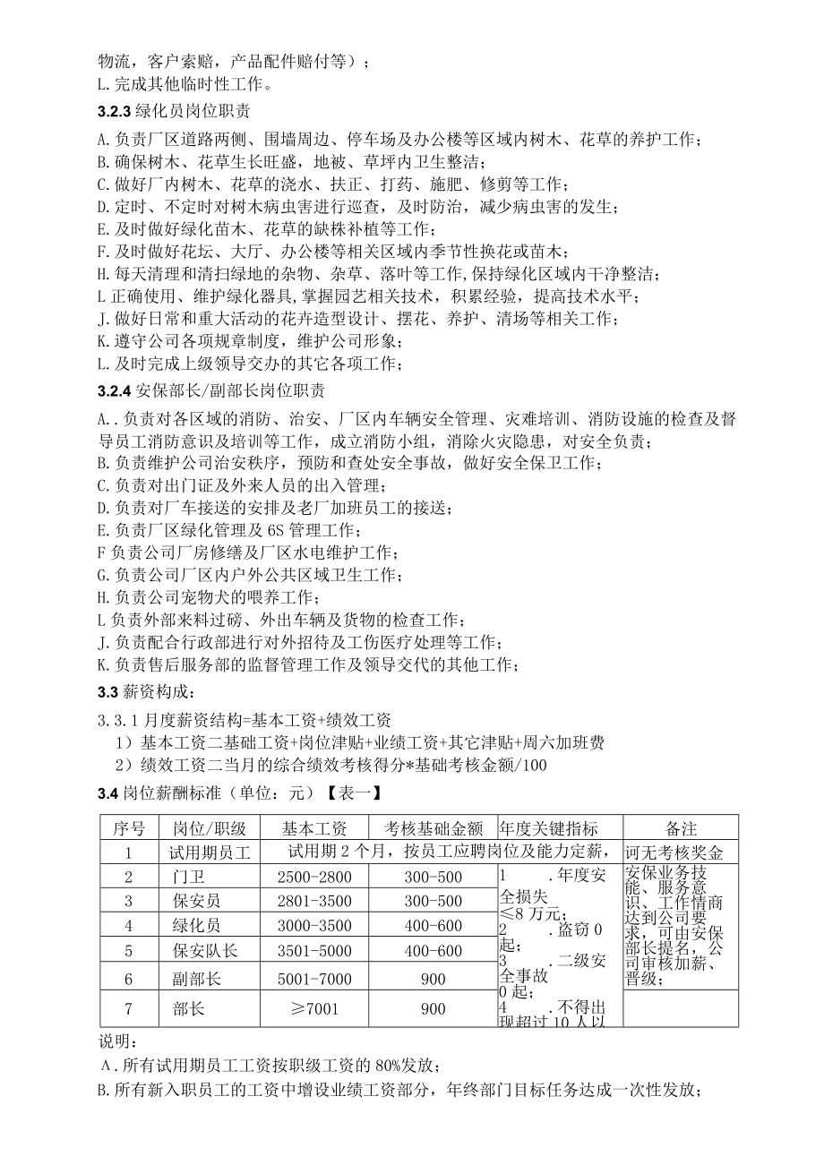 企业安保部年度目标责任考核管理方案.docx_第2页