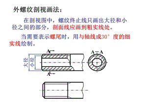 第九章-标准件画法螺纹的规定画法课件.ppt