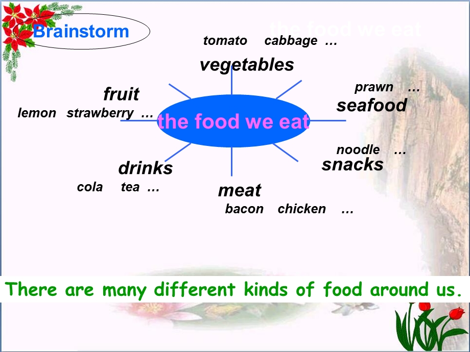 六年级英语上册-Unit-8-The-food-we-eatppt课件-牛津上海版(一起).ppt_第3页