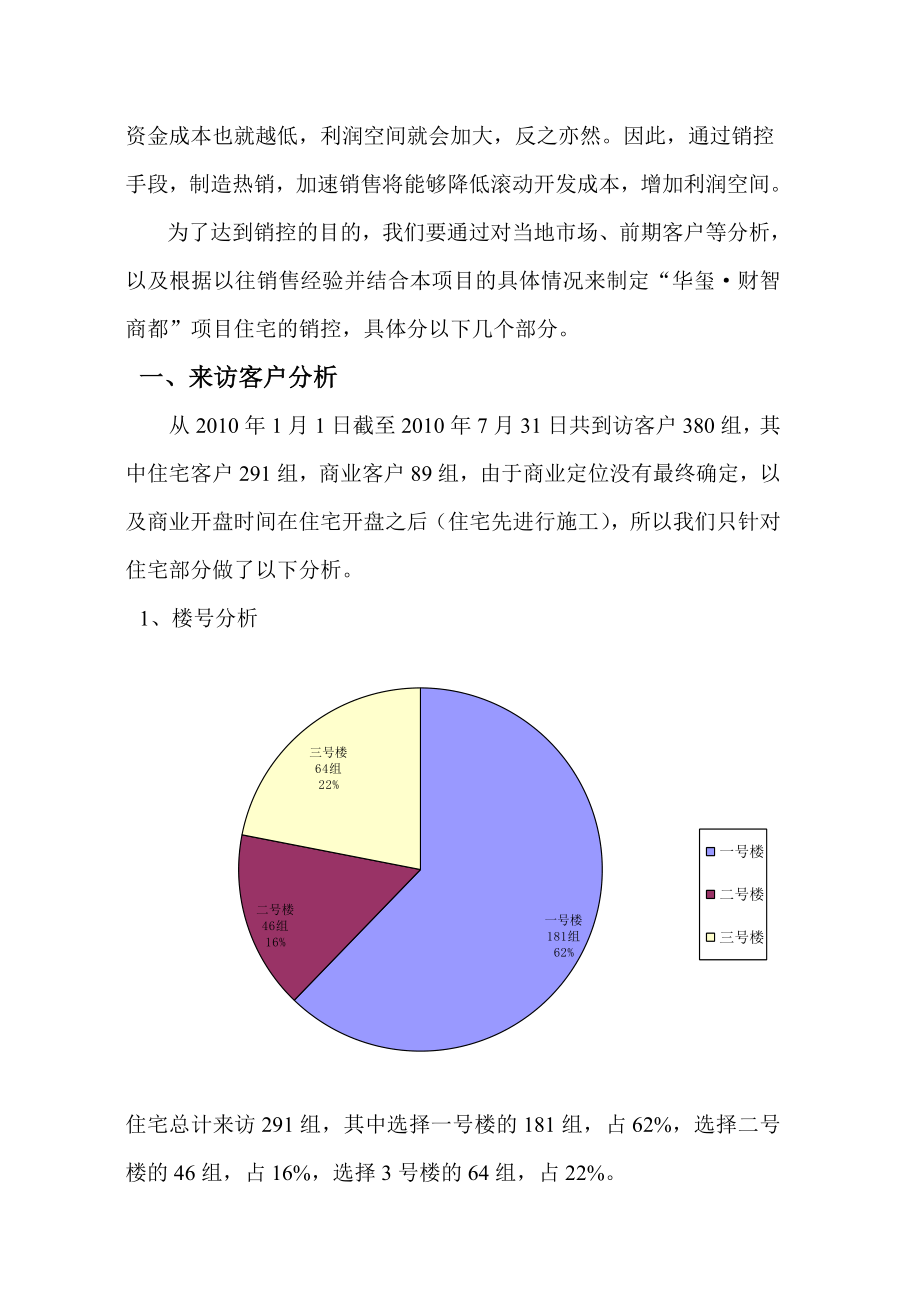 住宅销控方案+(第一阶段).doc_第2页