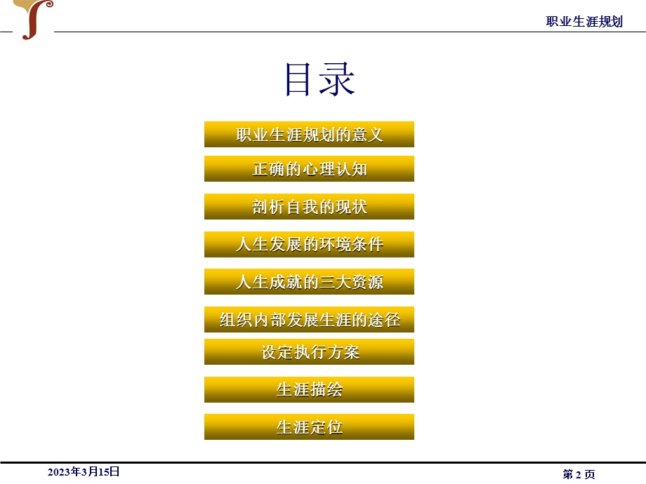 如何做好职业生涯规划（PPT模板）课件.ppt_第2页