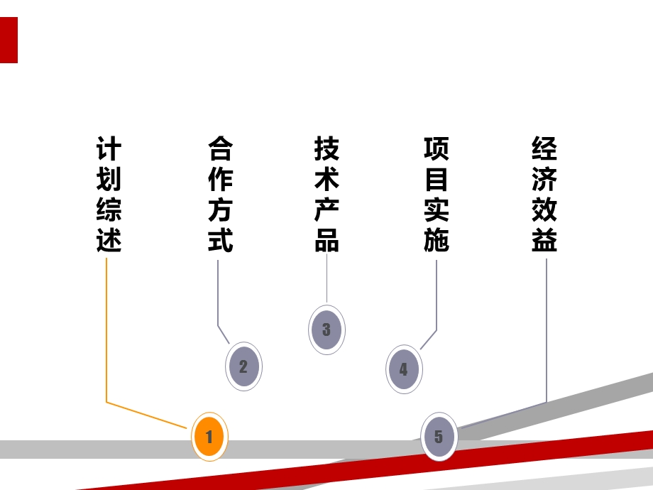 城市高端小区直饮水入户商业推广计划书课件.ppt_第3页