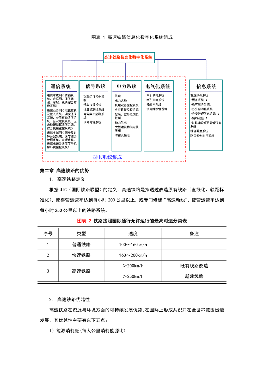 高速铁路信息化数字化系统报告(最终).doc_第2页